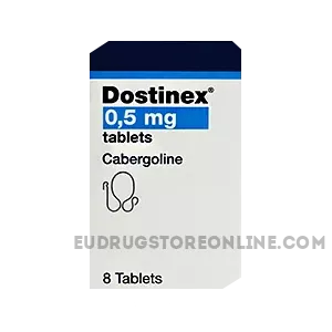 Buying_Dostinex_online
